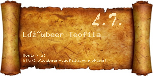 Löwbeer Teofila névjegykártya